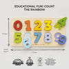 The Counting Wooden Numbers Shape Sorter is a colorful wooden puzzle with numbers 0–9, each fitting into its own slot. Measuring 273mm x 143mm x 16mm, the board features sustainability and FSC logos at the bottom—ideal for early learning.