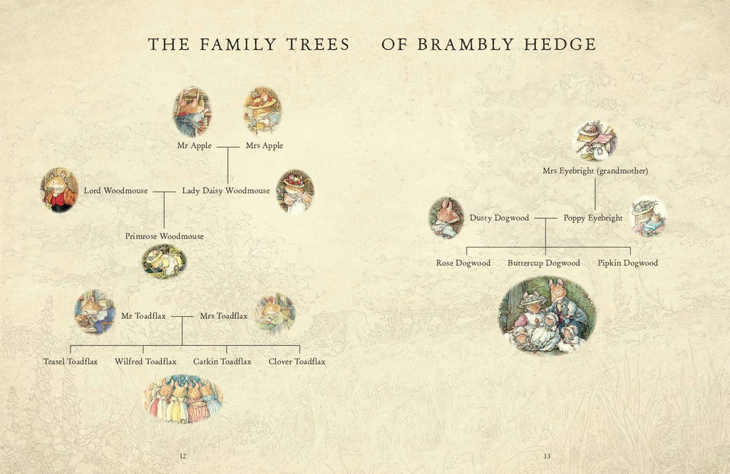 An illustrated family tree for Jill Barklem’s "A Visit to Brambly Hedge" features mice portraits and names, including Mr. Apple, Mrs. Apple, Lord Woodmouse, Lady Daisy Woodmouse, and the Toadflax and Depodwood families.